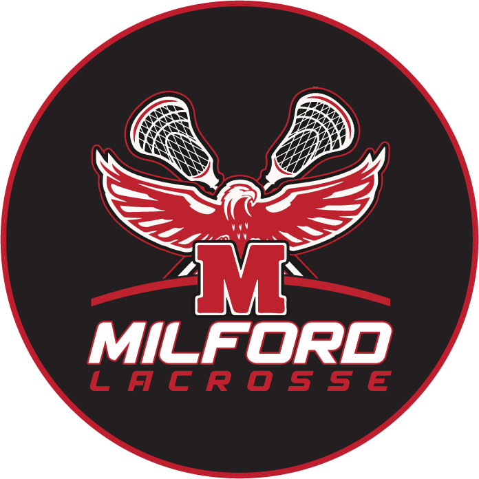 Milford Lacrosse Foundation